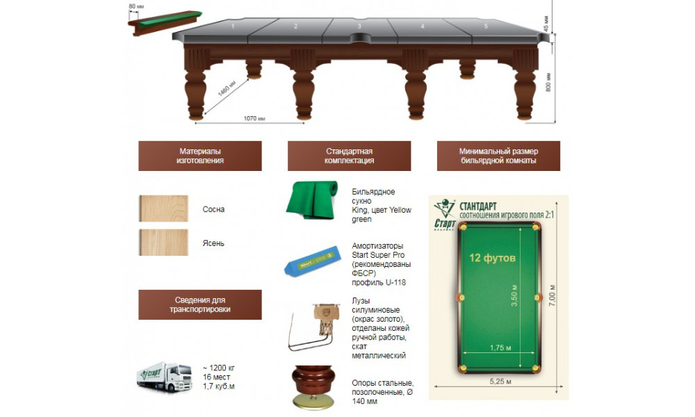 Размер фута. Бильярдный стол 12ф размер. Габариты стола для бильярда 12 футов. Бильярдный стол Олимп 12 футов. Ливерпуль Экзотик бильярдный стол.
