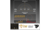 Мел Turning Point Pro Синий H (60 шт)